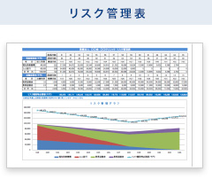 リスク管理表