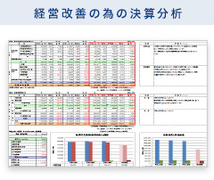 経営改善の為の決算分析