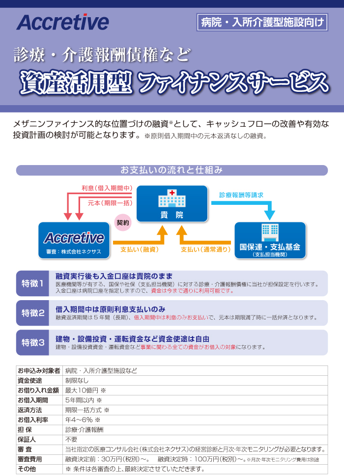 ファイナンスサービス商品