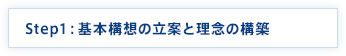 Step1：基本構想の立案と理念の構築