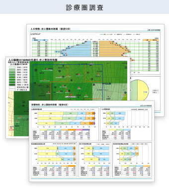 診療圏調査