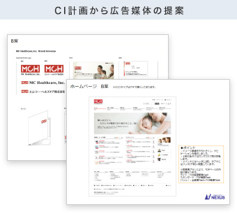 CI計画から広告媒体の提案