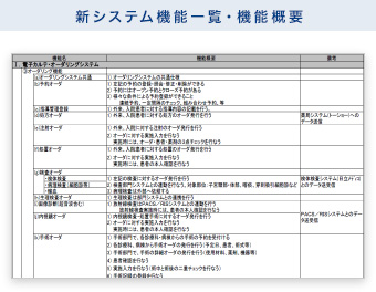 新システム機能一覧・機能概要