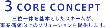 3 CORE CONCEPT：三位一体を基本としたスキームが、事業価値向上のソリューションを提供します。