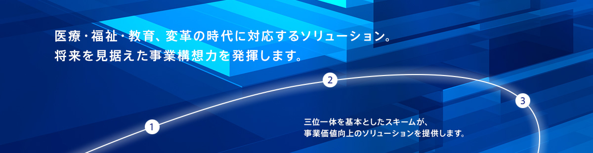 医療・介護・福祉変革の時代に対応するソリューション。将来を見据えた事業構想力を発揮します。/三位一体を基本としたスキームが、事業価値向上のソリューションを提供します。